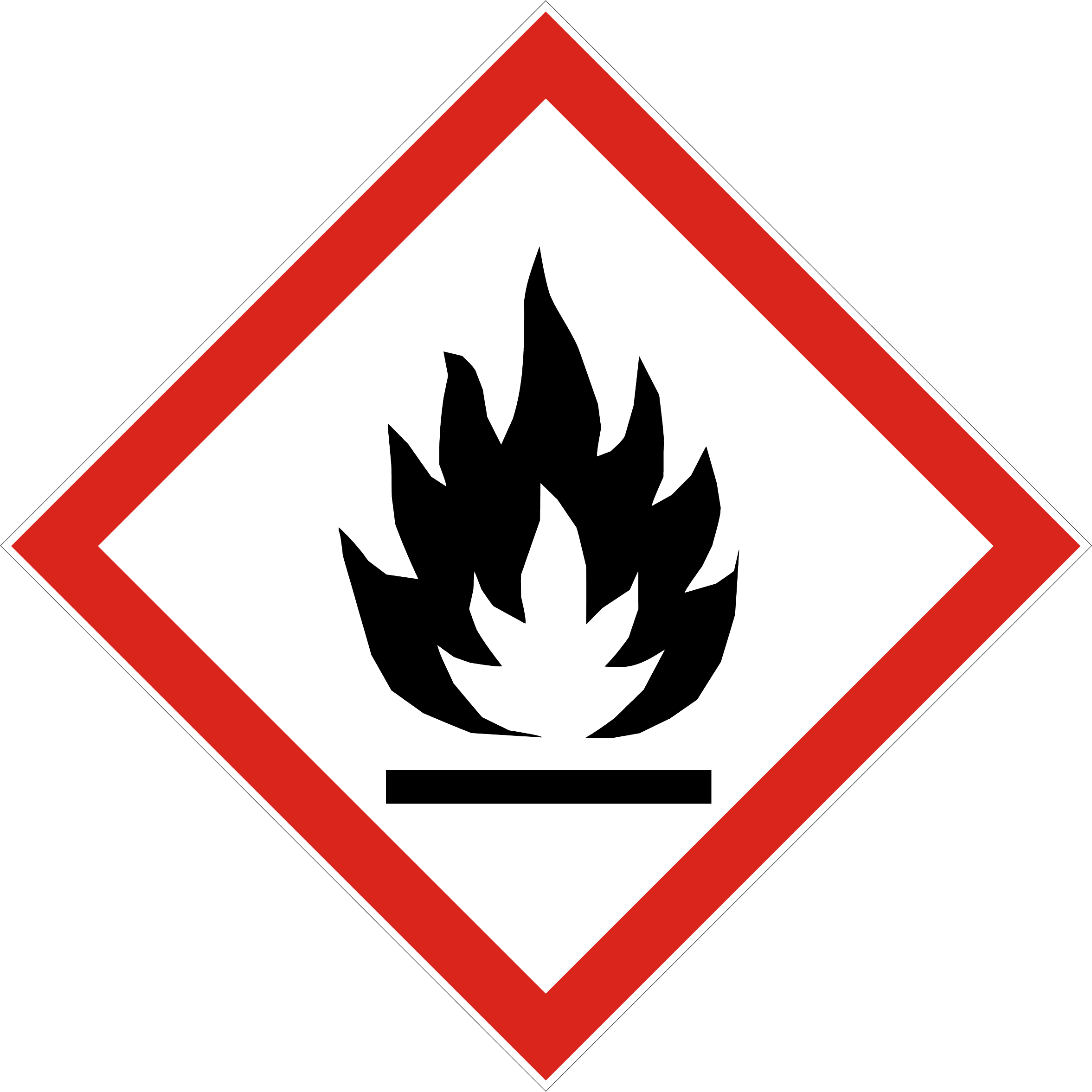 Brandgefahr Symbol Sicherheitshinweis