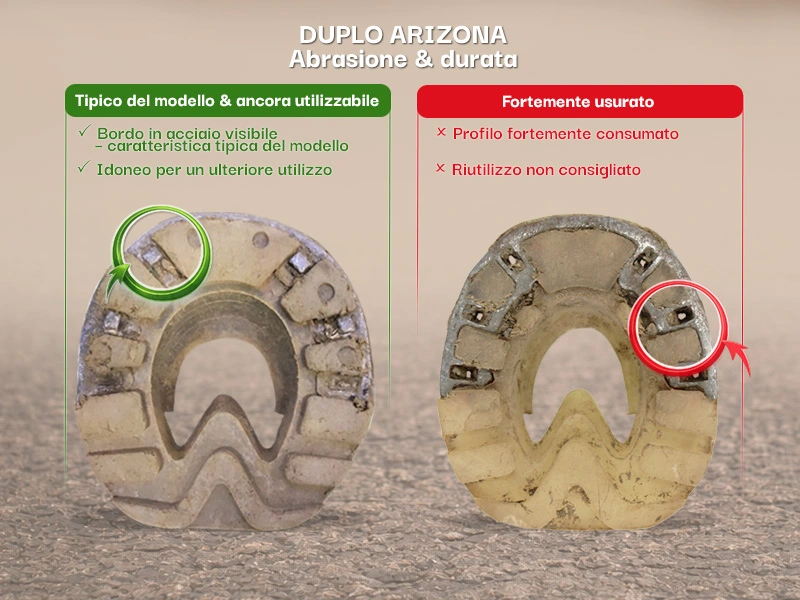 Ferrature Duplo Arizona a confronto – bordo in acciaio tipico del modello visibile rispetto a una ferratura Arizona fortemente usurata con profilo consumato.