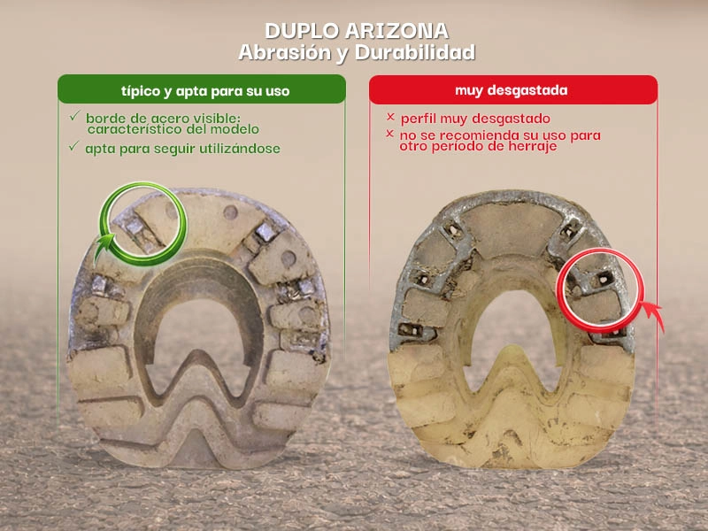 Comparación de herraduras Duplo Arizona: borde de acero característico visible frente a herradura Arizona con desgaste avanzado y perfil prácticamente perdido.