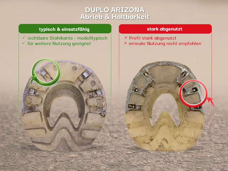 Duplo Arizona Hufeisen im Vergleich – sichtbare modelltypische Stahlkante versus stark abgenutztes Arizona Hufeisen mit abgelaufenem Profil.