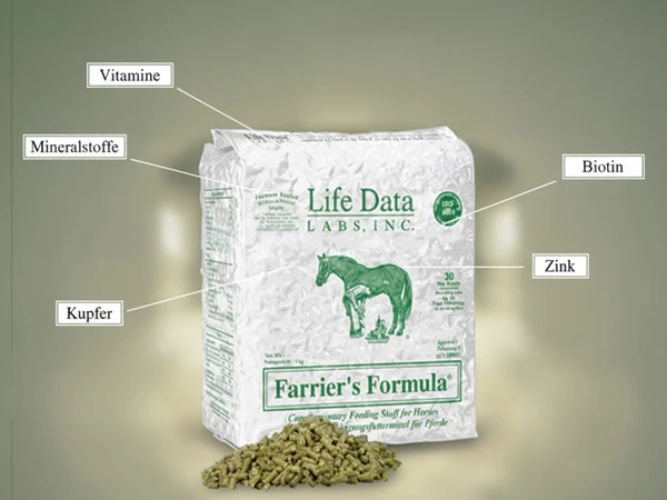 Verpackung des Ergänzungsfuttermittels Farrier's Formula von Life Data Labs für Pferde mit hervorgehobenen Inhaltsstoffen wie Vitaminen, Mineralstoffen, Kupfer, Zink und Biotin, die auf der Verpackung angezeigt werden.