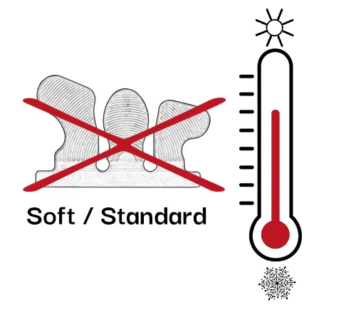 Warnung: keine Klebelaschen soft- oder aus dem weicheren Standard-Kunststoffmaterial bei hohen Temperaturen verwenden
