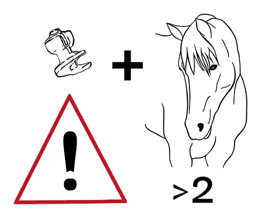 Warnung, wenn Spikes in der Herde verwendet werden steigt das Verletzungsrisiko. 