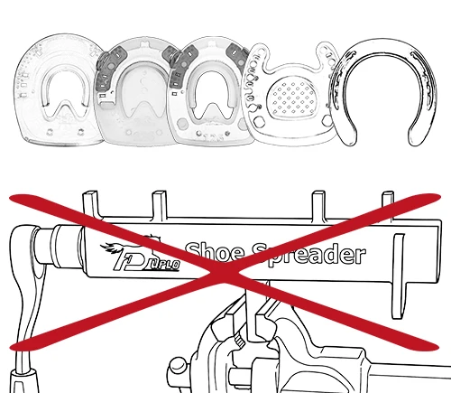Illustration showing which types of horseshoes cannot be adjusted with the Shoe Spreader: pure urethane horseshoes, horseshoes with a closed sole area, straight bar shoes with a ring-shaped metal core, open-toe horseshoes, and steel shoes.