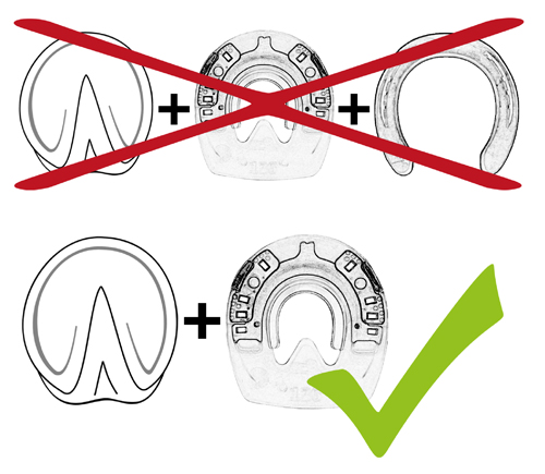 Notice: Do not place a Duplo Horseshoe between the hoof and a conventional horseshoe.