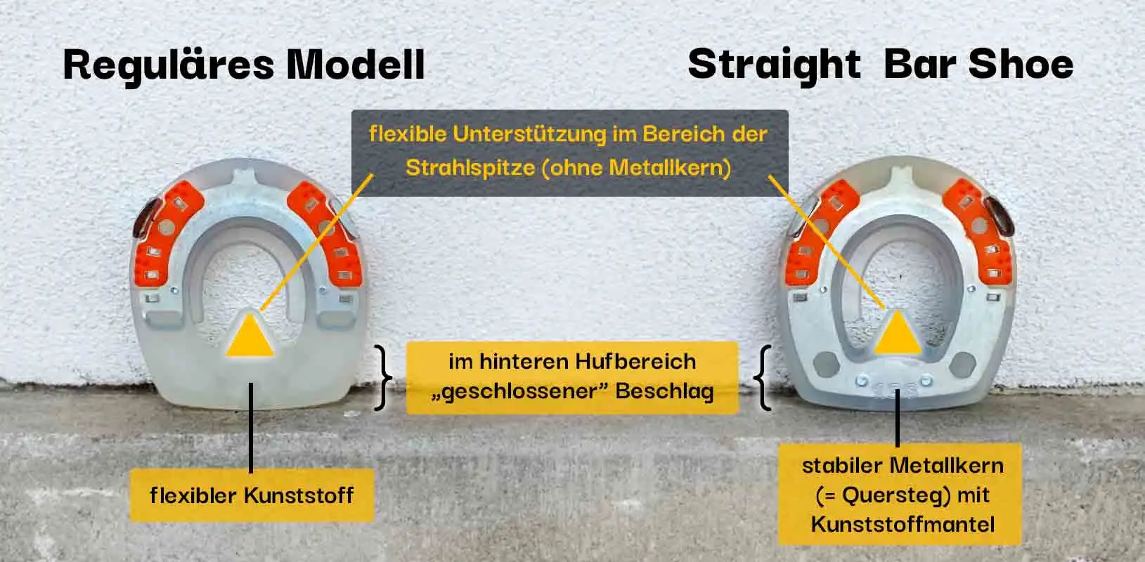 Vergleich eines Hufeisens mit Kunststoffsteg und dem Straight Bar Shoe mit stabilem Quersteg mit Metallkern