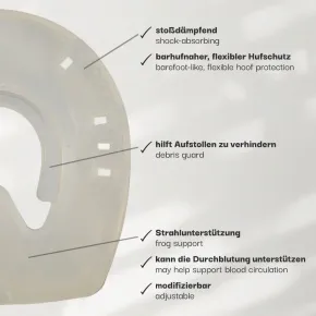 Classic – Kunststoffbeschlag mit offener Sohlenfläche