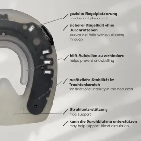 Full Branch Shoe – Verbundbeschlag mit Seitenkappen und regulärem Hufeisenschenkel