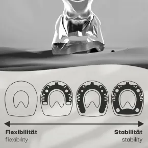 Basic – Verbundbeschlag mit Seitenkappen und Profil
