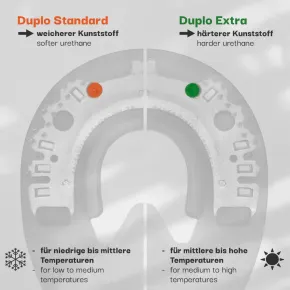Nailless - Un-Clipped Composite Horseshoe